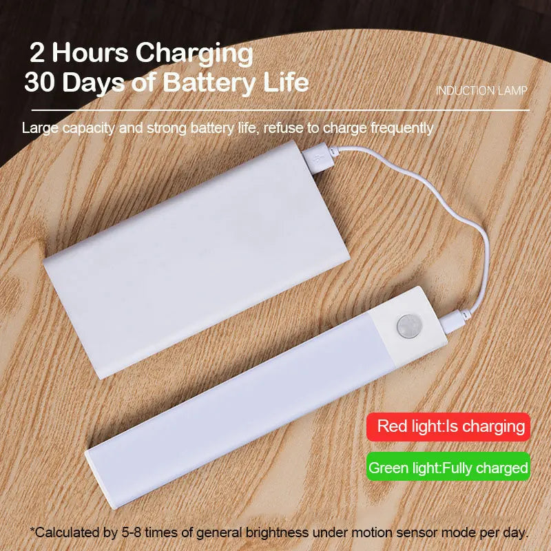 Ultra-thin USB Rechargeable Motion Sensor Cabinet Light Wireless 3 Colors Dimmable LED Closet Wardrobe Lights Lamp 20/30/40CM