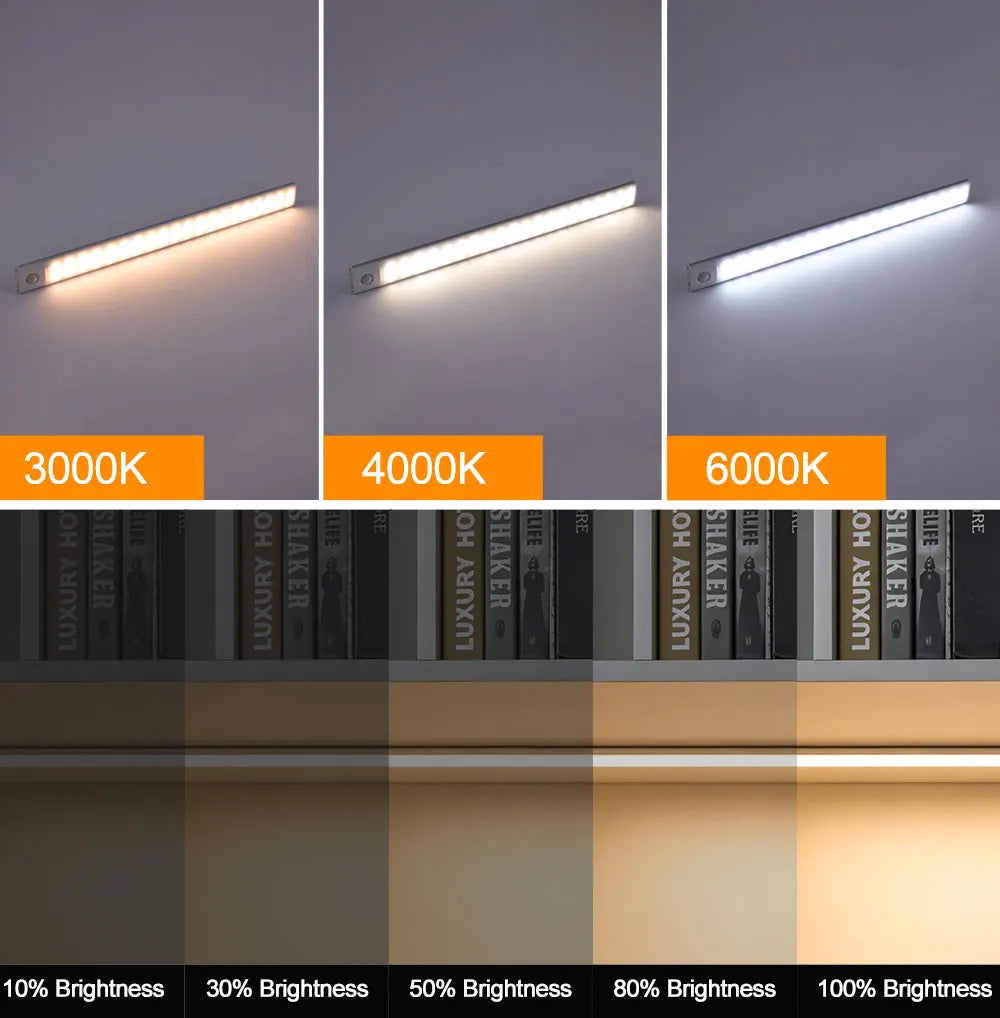 Ultra-thin USB Rechargeable Motion Sensor Cabinet Light Wireless 3 Colors Dimmable LED Closet Wardrobe Lights Lamp 20/30/40CM