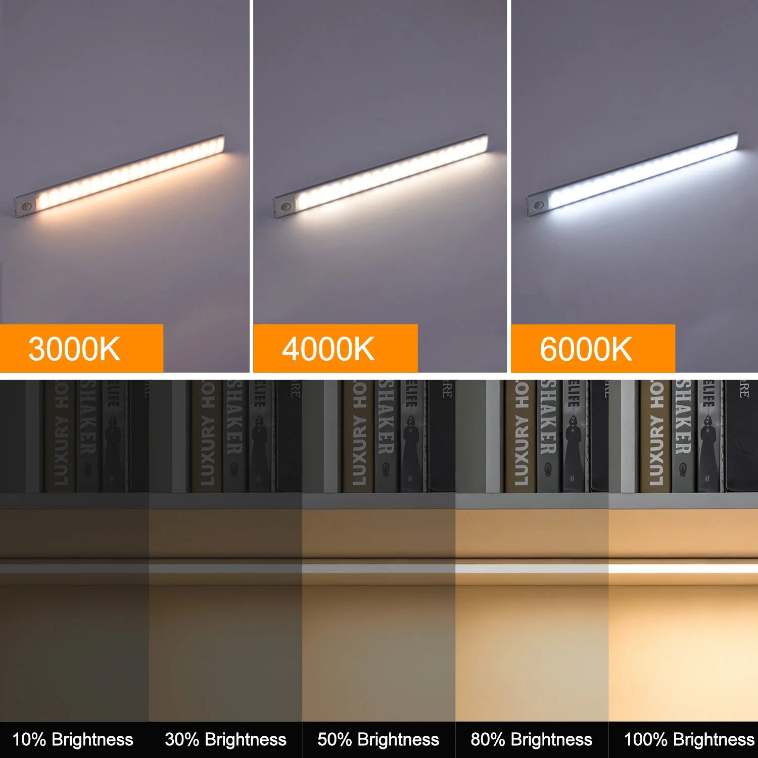 Ultra-thin USB Rechargeable Motion Sensor Cabinet Light Wireless 3 Colors Dimmable LED Closet Wardrobe Lights Lamp 20/30/40CM