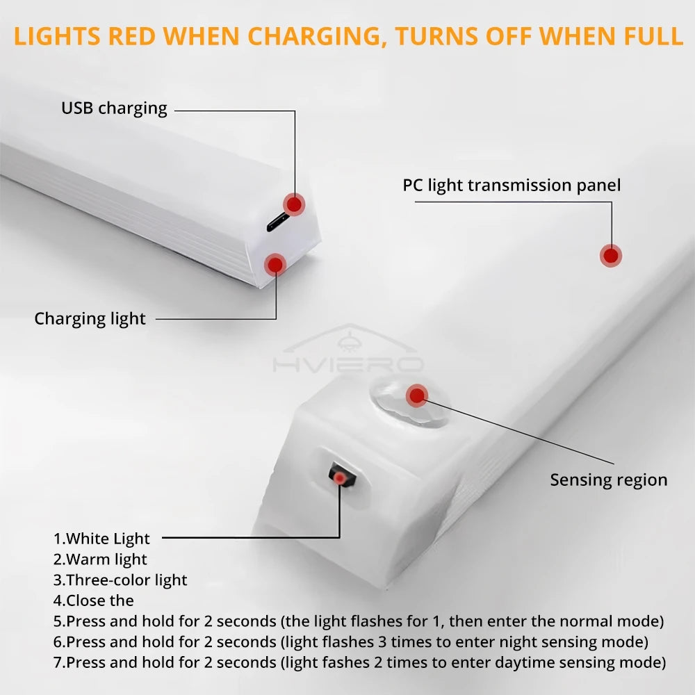 Rechargeable Motion Sensor LED Bar Light Induction Night Light Portable Cordless Magnetic Cabinet Lamp for Kitchen Bedside Room