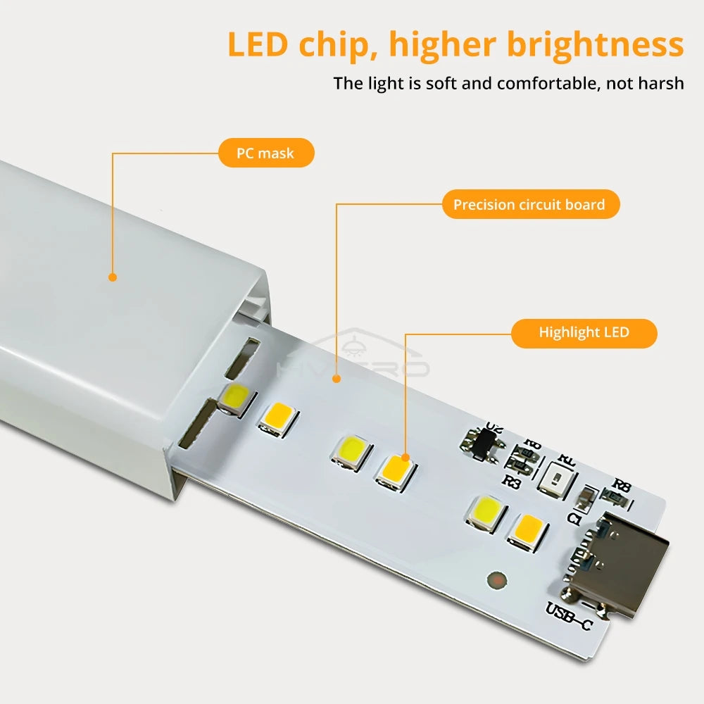 Rechargeable Motion Sensor LED Bar Light Induction Night Light Portable Cordless Magnetic Cabinet Lamp for Kitchen Bedside Room